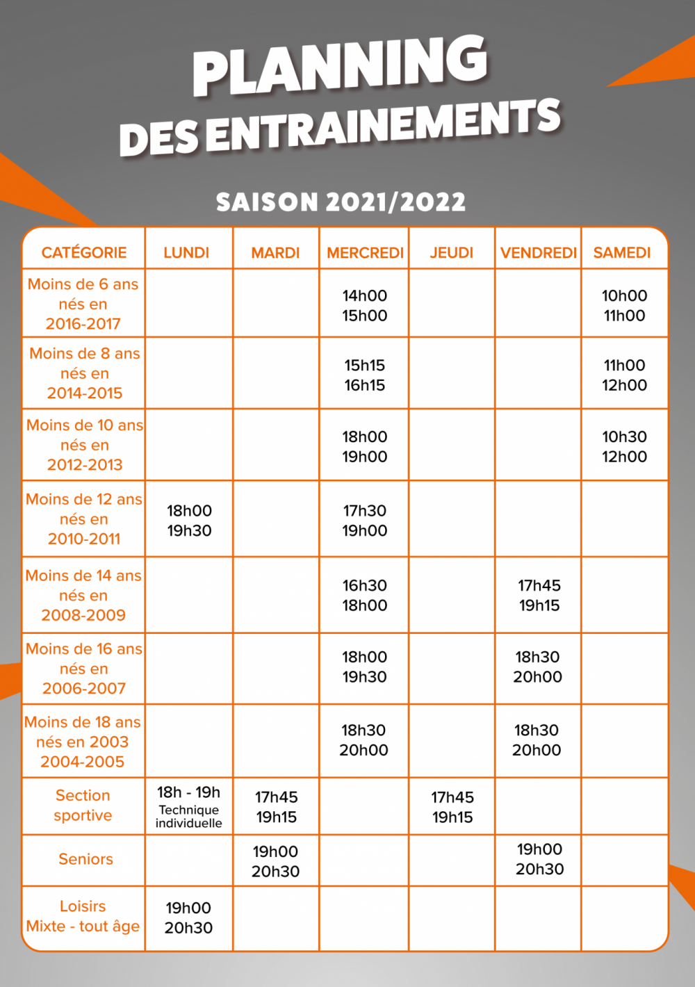 Planning des entrainements