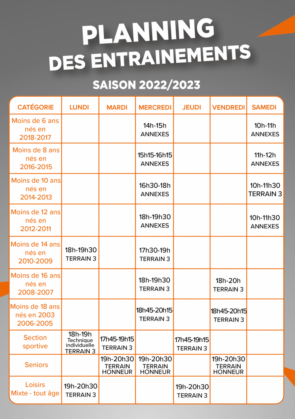 Tableau entrainements